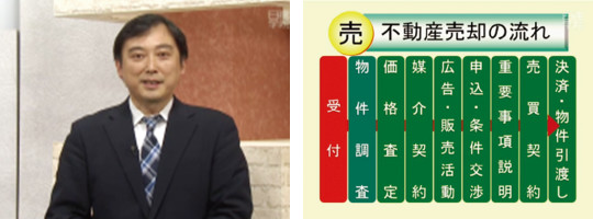 テーマ:重要事項の説明について