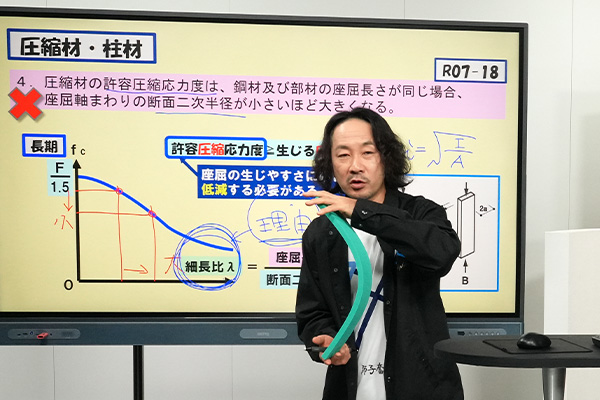 映像講義