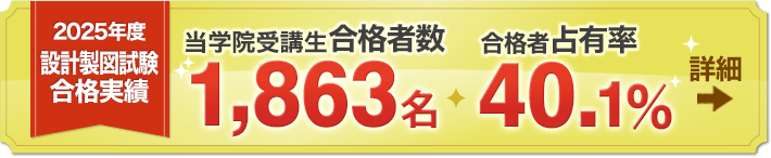 2級建築士 設計製図 合格発表実績 当学院受講生1,734名[合格実績詳細]