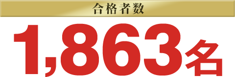 合格者数1,777名