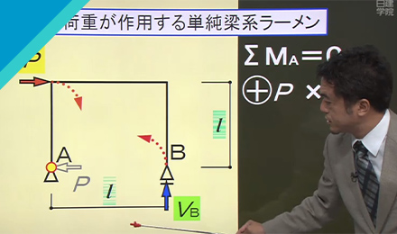 キャプチャ