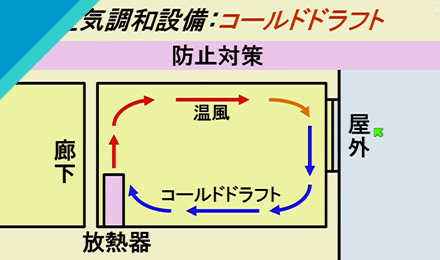 キャプチャ