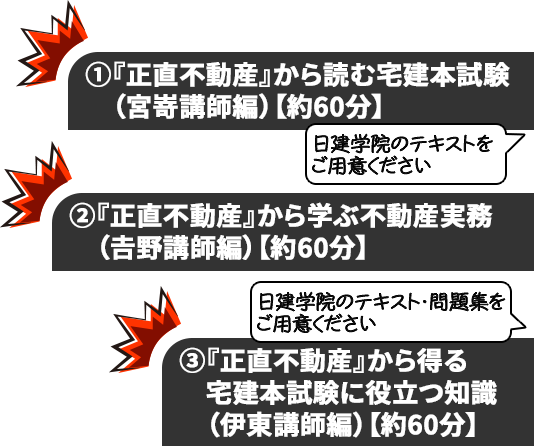 講義項目