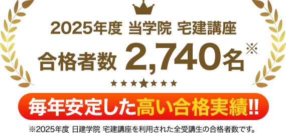 合格実績
