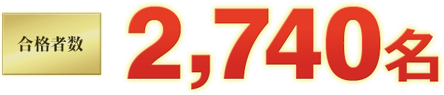 2,740名