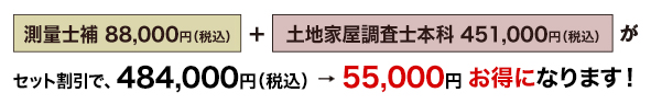 調査士＋測量士補セット