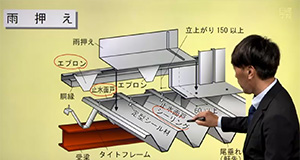 講義イメージ