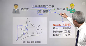 講義イメージ